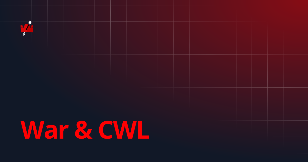 War & CWL | ClashKing Docs